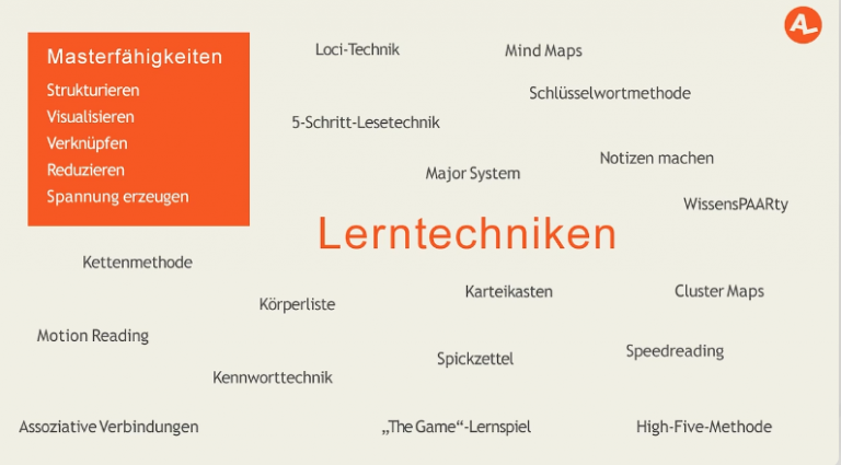 Lerntechniken 